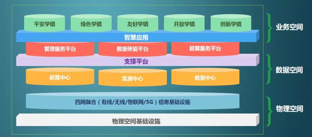 388vip太阳集团