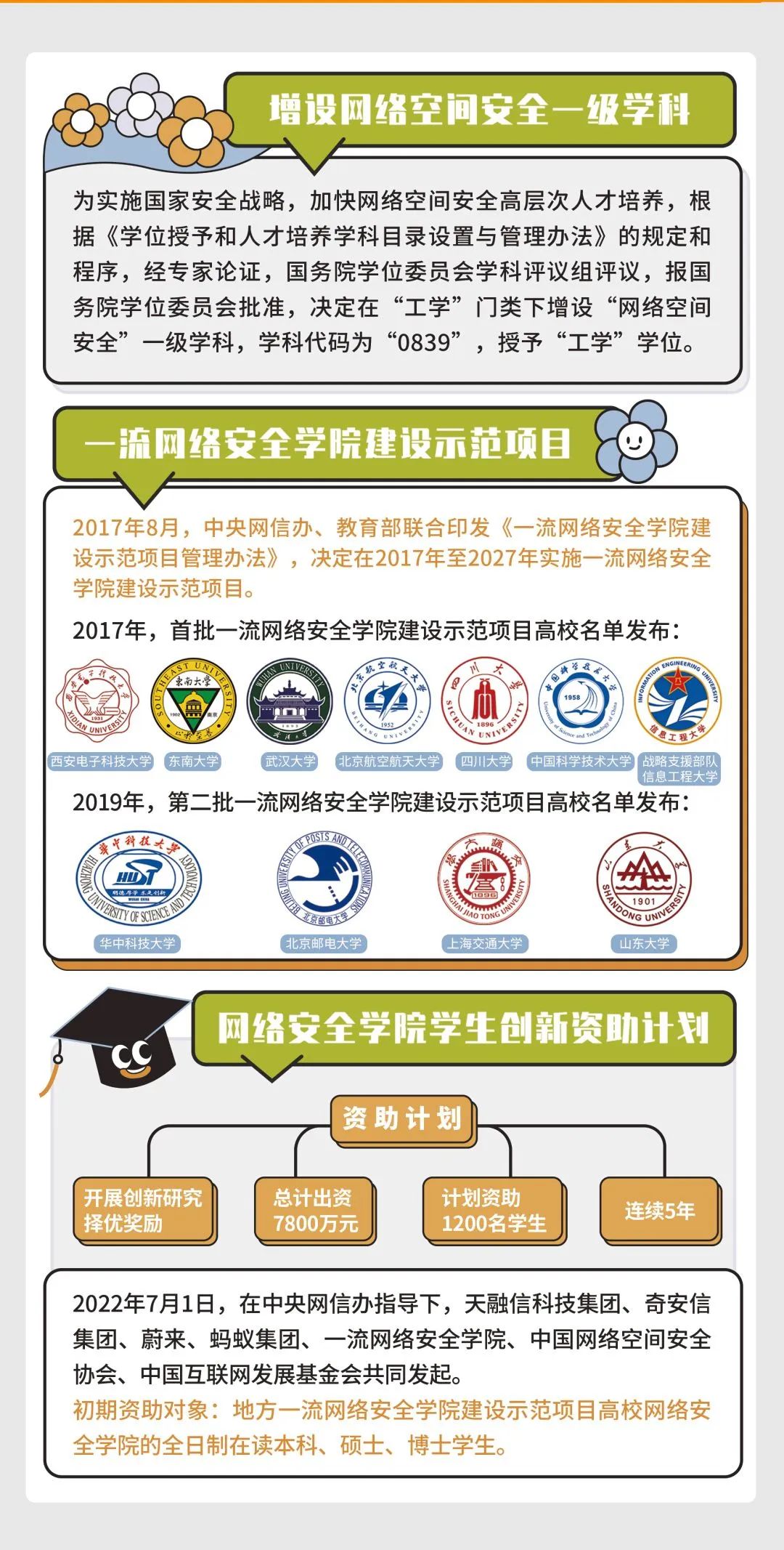388vip太阳集团