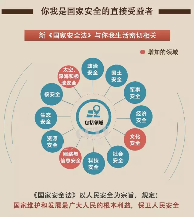 388vip太阳集团