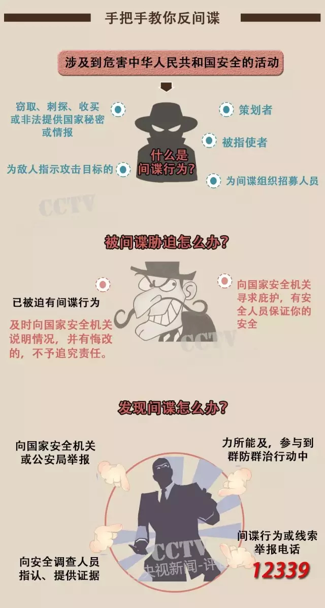 388vip太阳集团