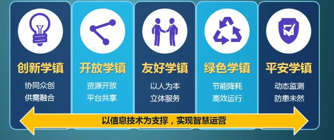 388vip太阳集团